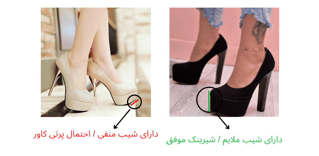 محدودیت استفاده از دستگاه کاور زن کفش حرارتی